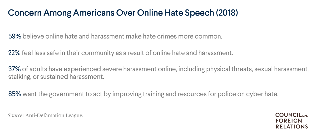 add a toggle for hate speech (or awful speech or anything like