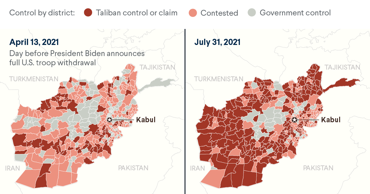The Taliban in Afghanistan