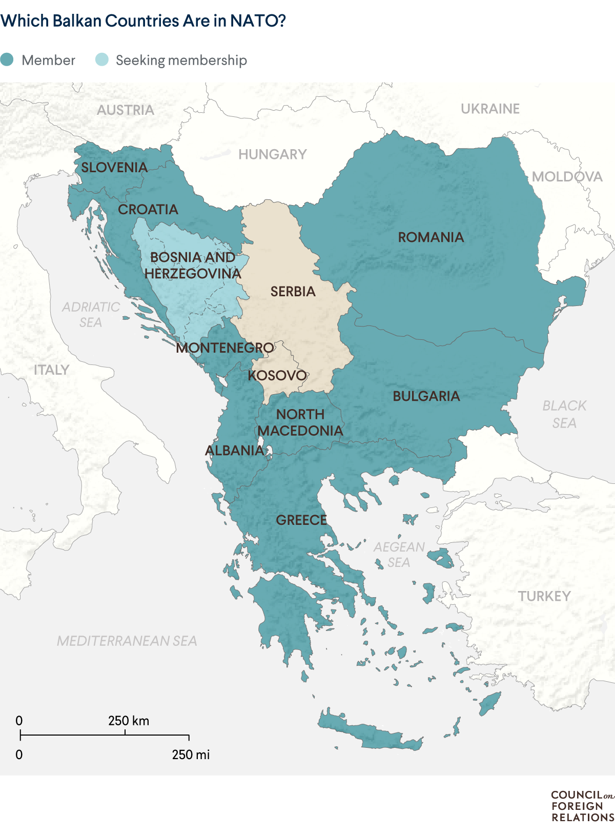 Stable Balkan NATO/EU members in: Defending Eastern Europe