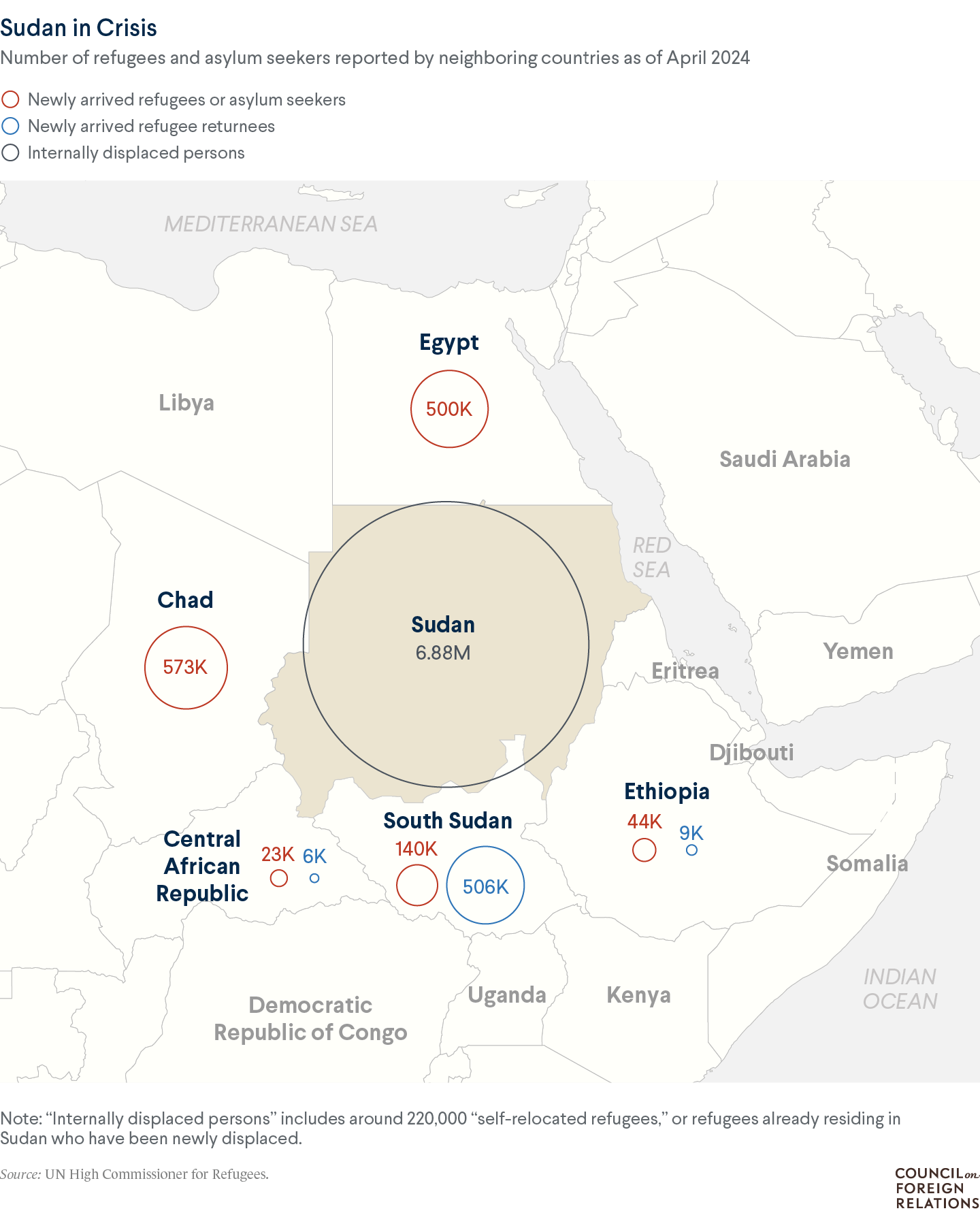 A map showing that there are nearly 7 million internally displaced persons in Sudan